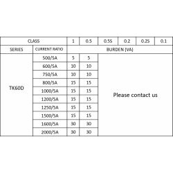 TK60D Seriyası|Dəlikli tip cərəyan transformatoru