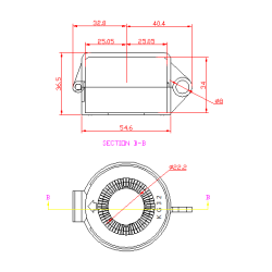Buton mühafizə qurğuları